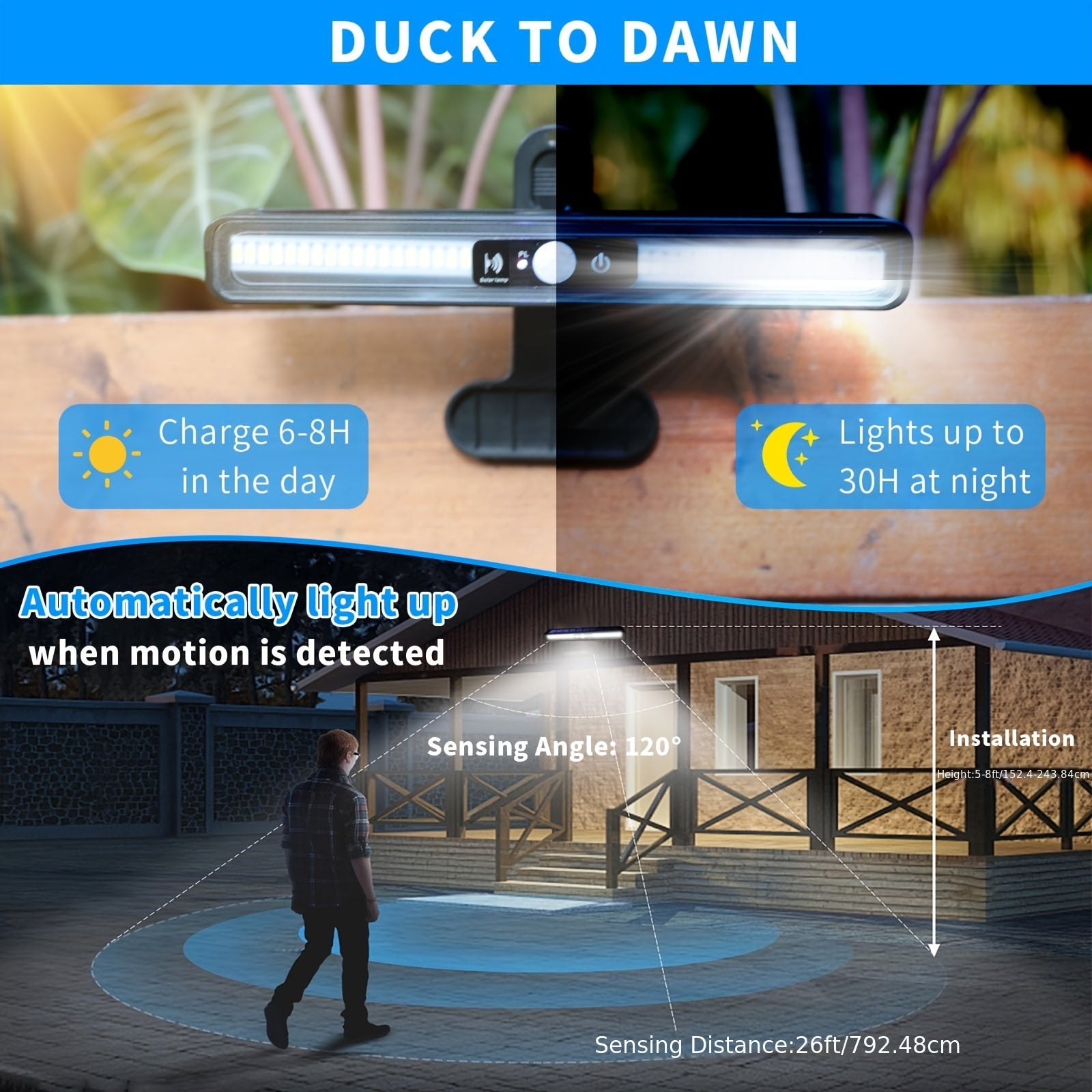 Outdoor Solar Motion Sensor Light – 36 LED, 10,000LM, Wall & Clip Mount