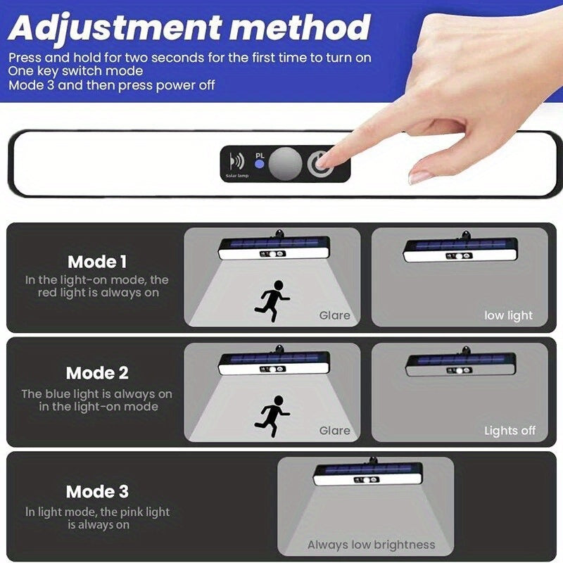 Outdoor Solar Motion Sensor Light – 36 LED, 10,000LM, Wall & Clip Mount