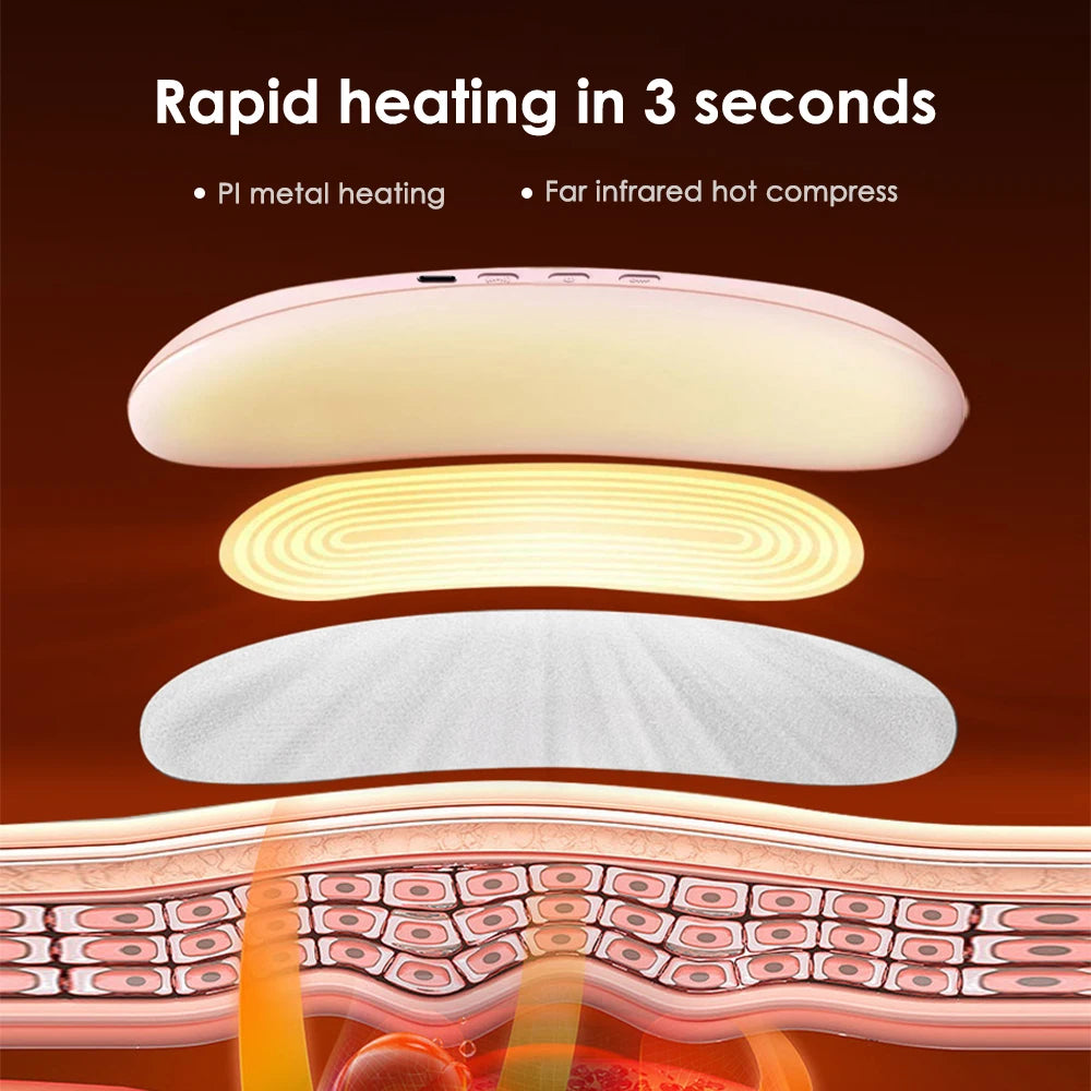 Electric Heating Pad & Vibrator for Menstrual Cramp Relief
