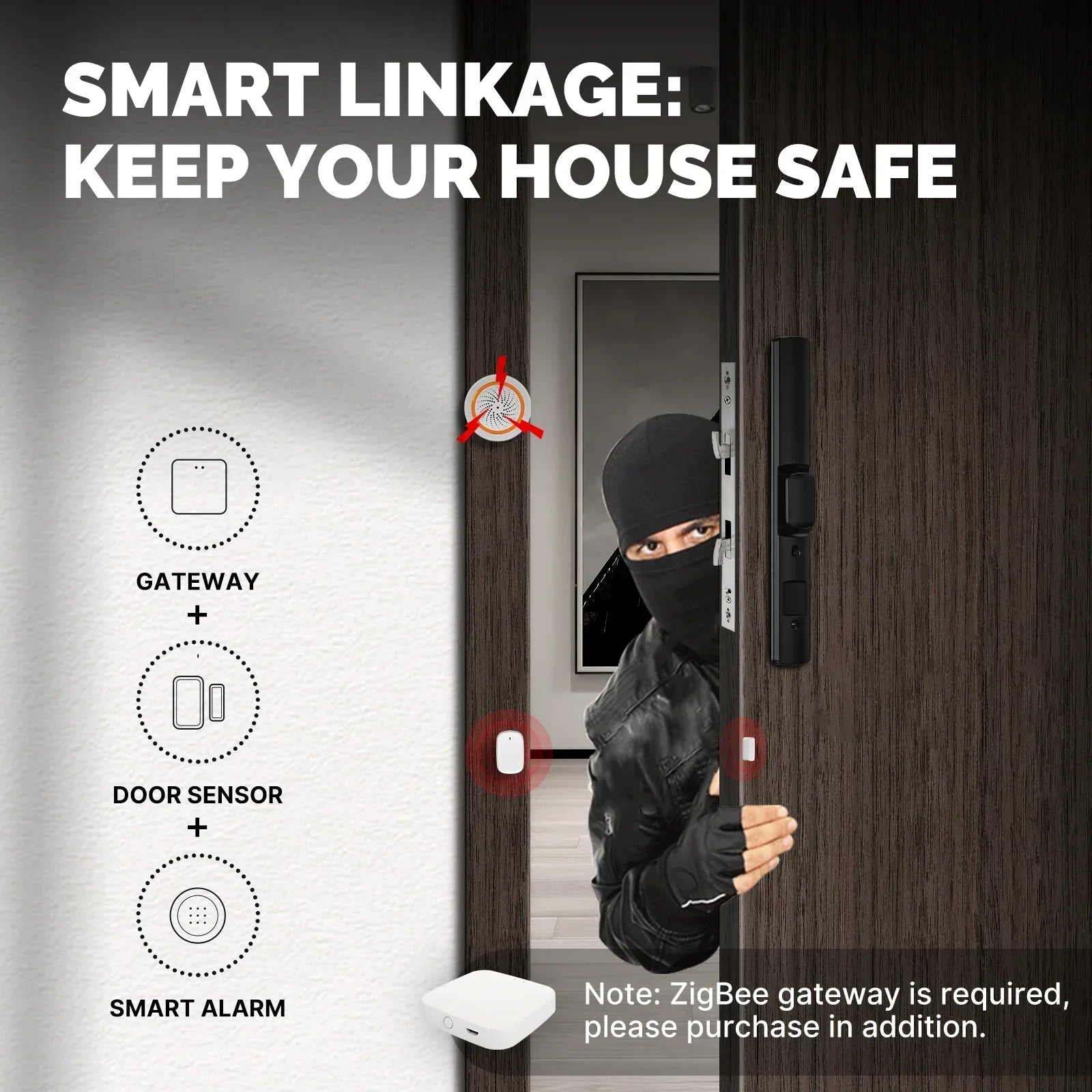 MOES ZigBee Smart Door & Window Sensor