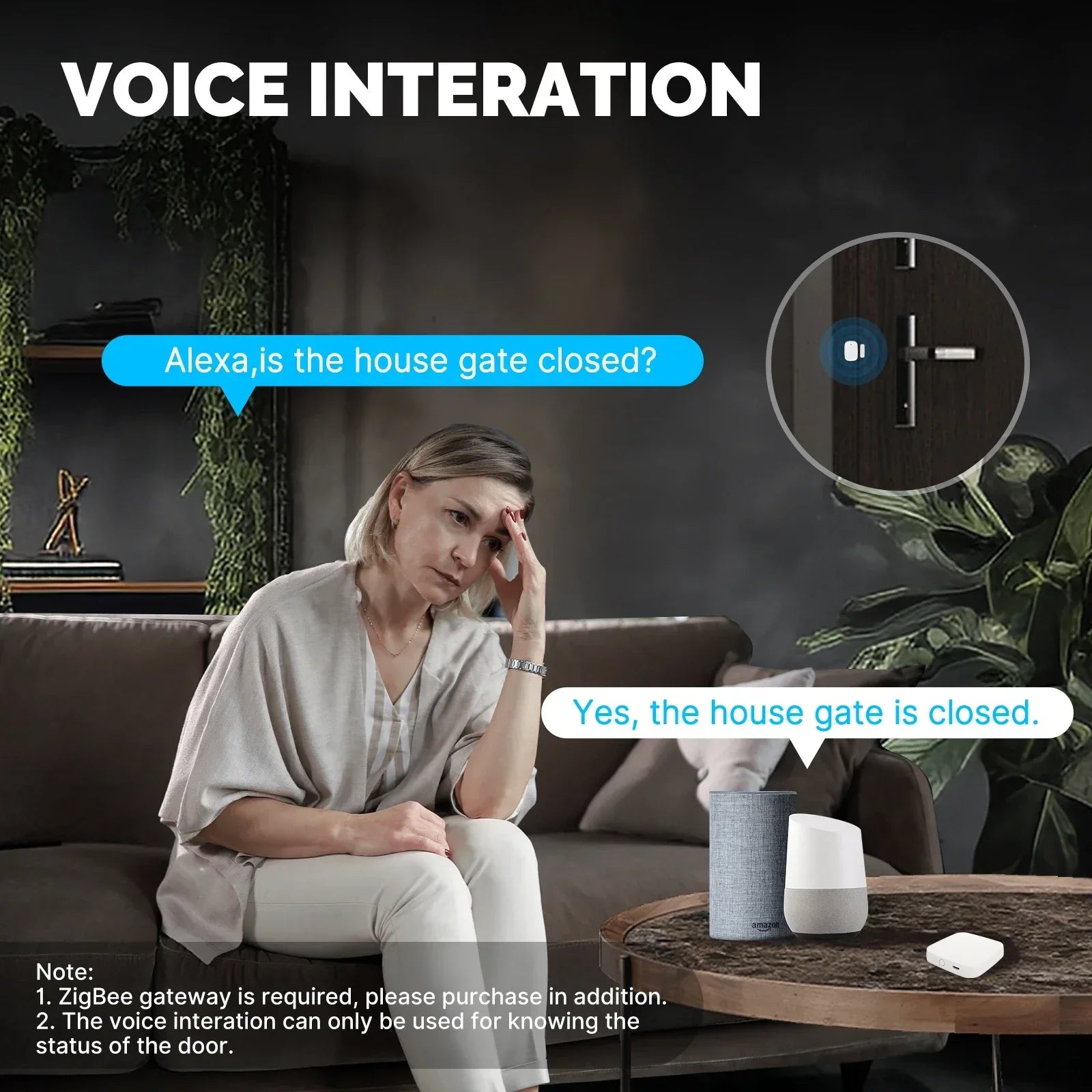 MOES ZigBee Smart Door & Window Sensor