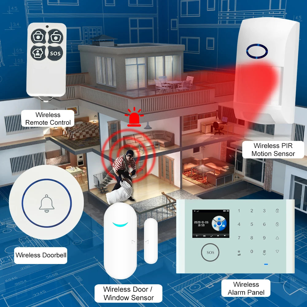 CS118 3-in-1 WiFi GSM GPRS Smart Home Alarm System