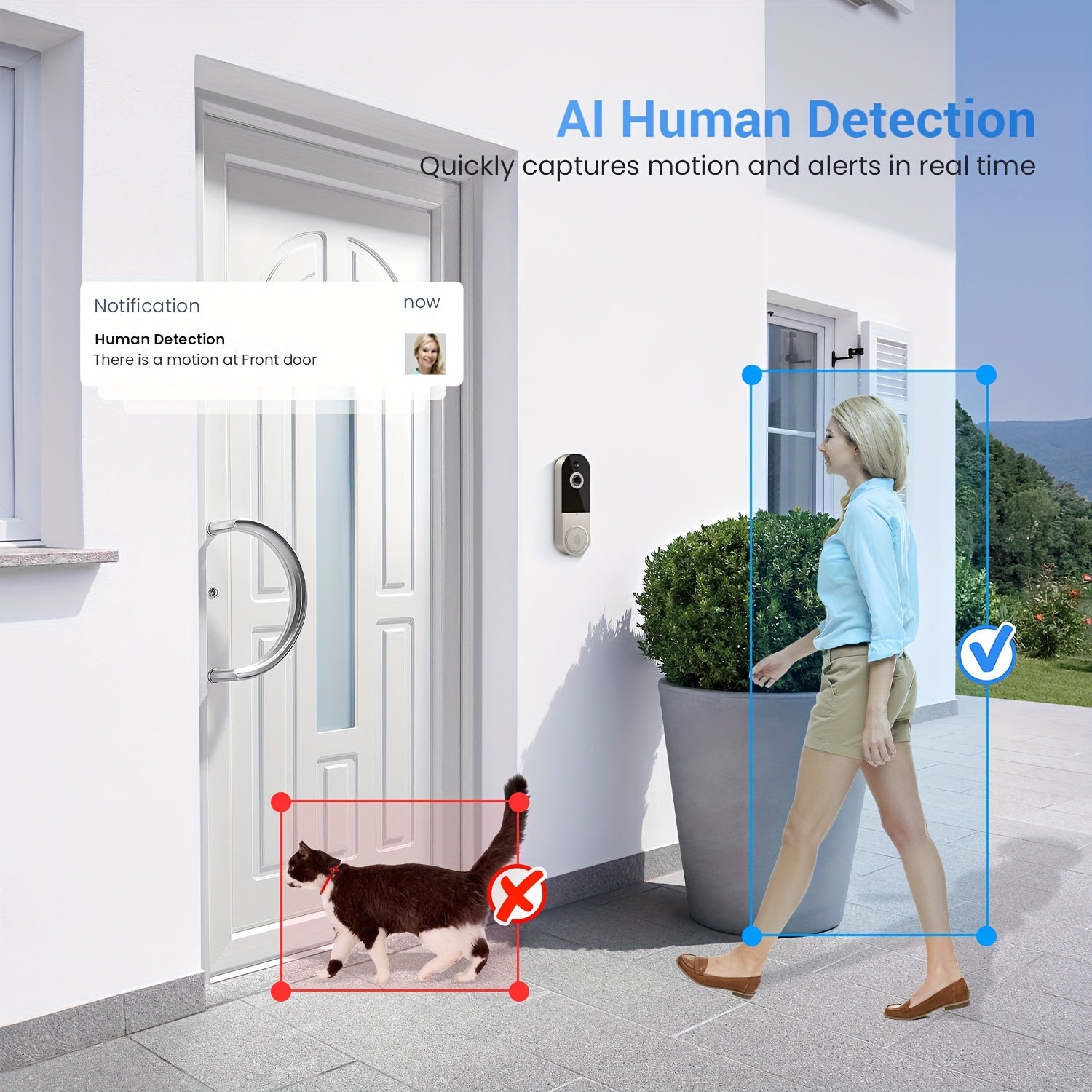 1080P HD Smart Video Doorbell with AI Detection & Night Vision